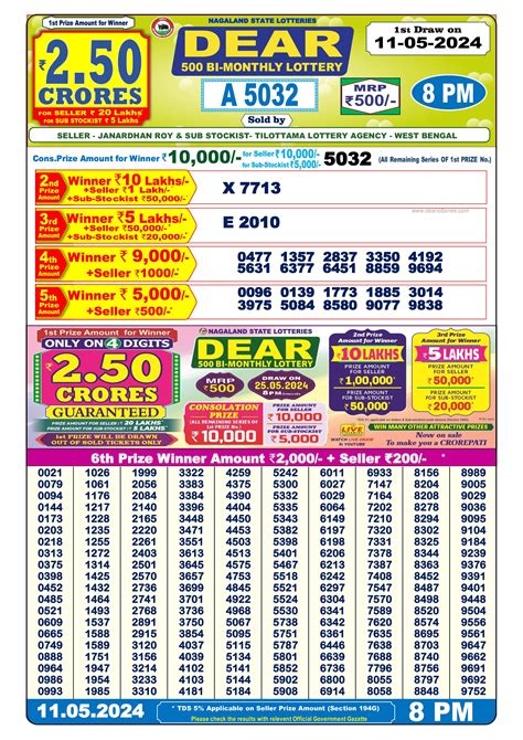dear 500 monthly lottery result today 8pm|Nagaland Dear 500 BI Monthly lottery result 11.5.2024 .